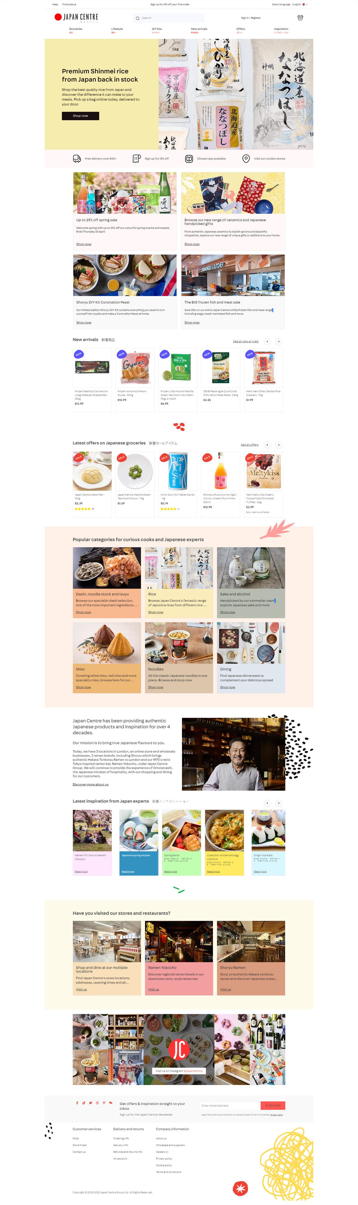 eCommerce website: Japan Center