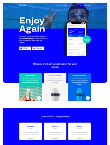 eCommerce website: Riiot Labs