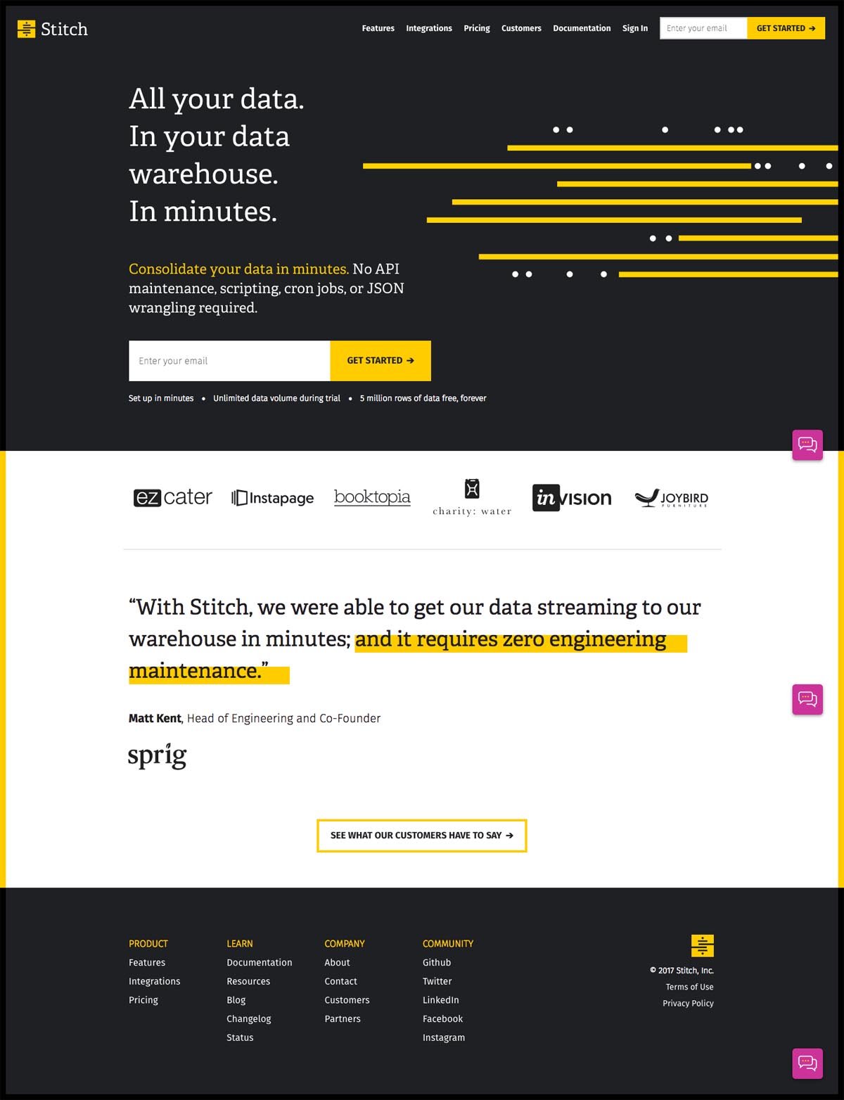 eCommerce website: Stitch Data
