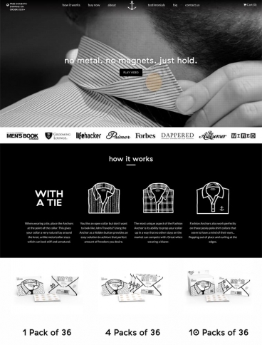 eCommerce website: The Fashion Anchor