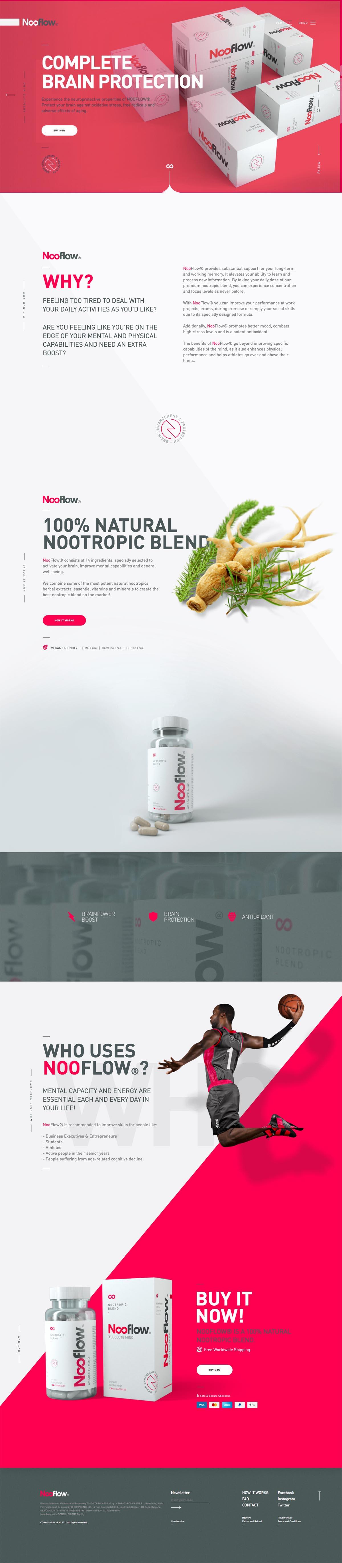 eCommerce website: Nooflow
