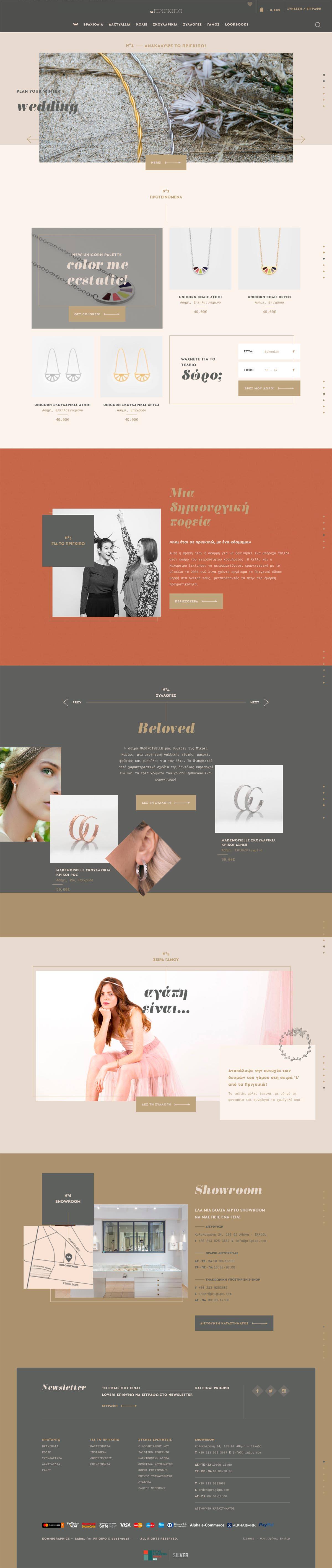 eCommerce website: Prigipo