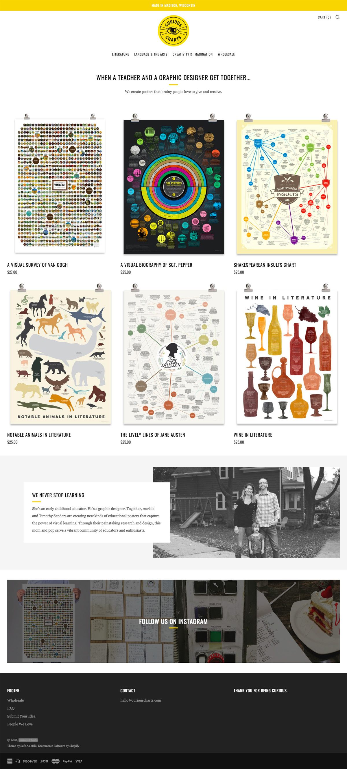 eCommerce website: Curious Charts