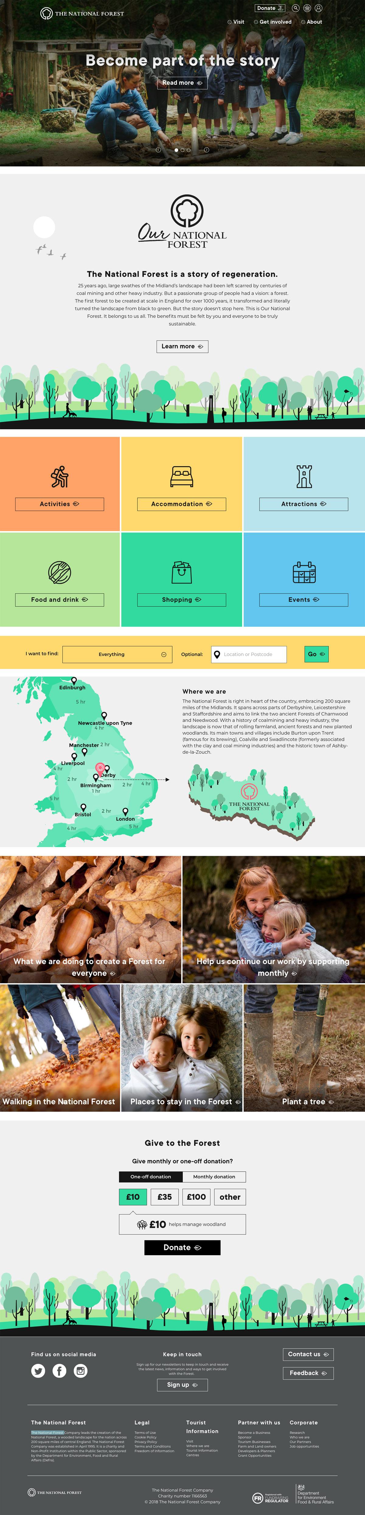 eCommerce website: The National Forest