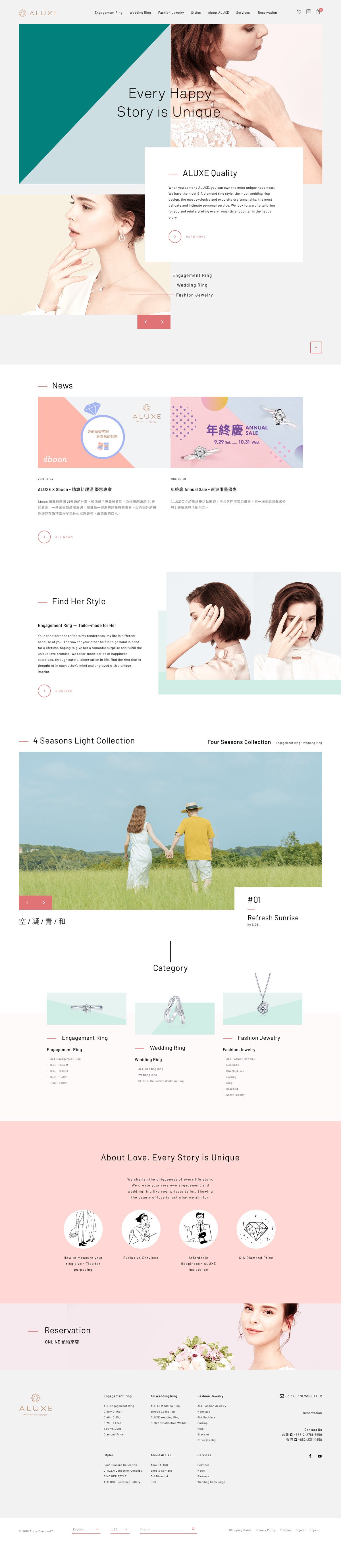 eCommerce website: Aluxe