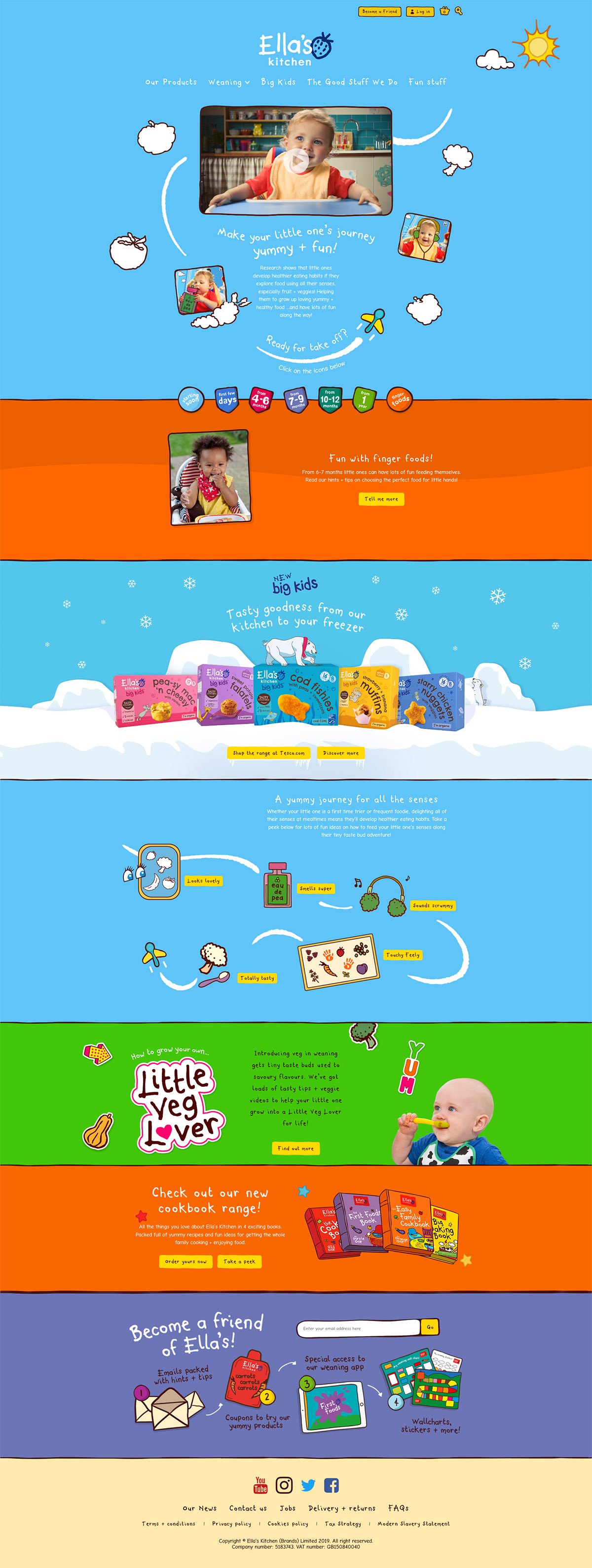 eCommerce website: Ella’s Kitchen