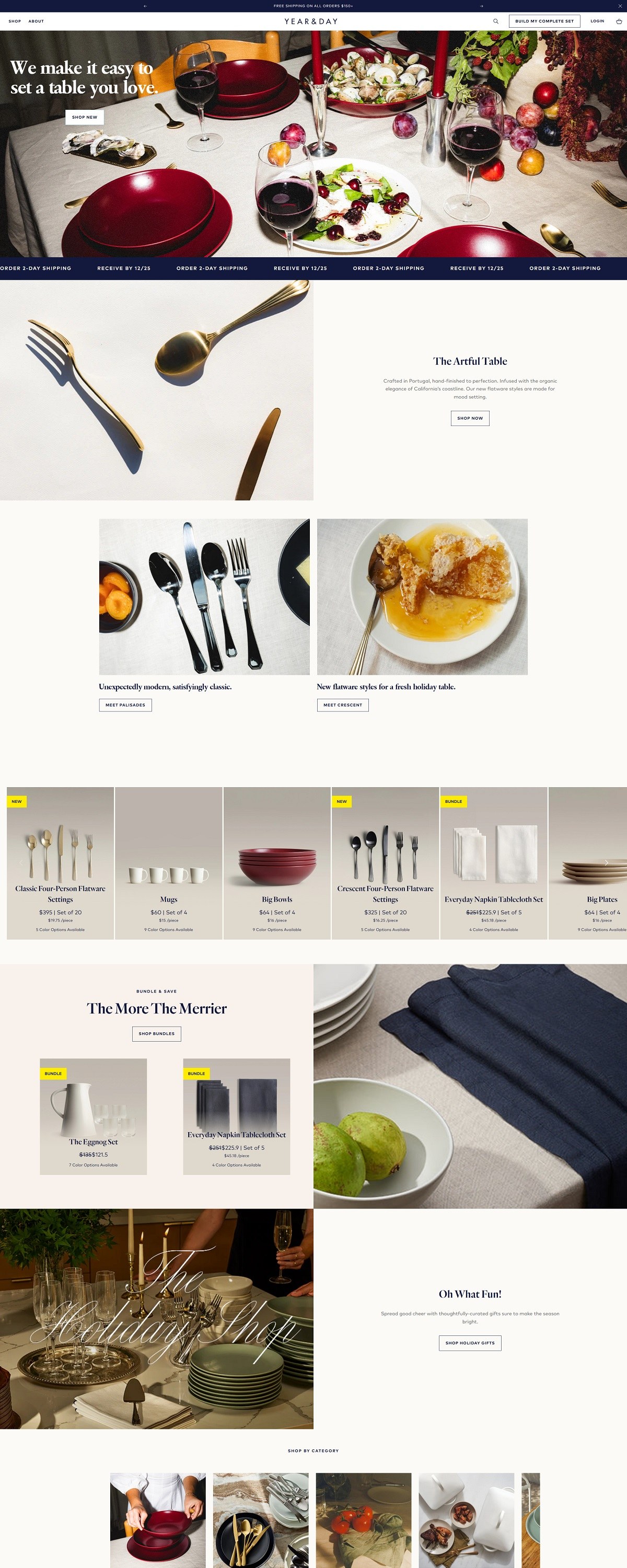 eCommerce website: Year & Day