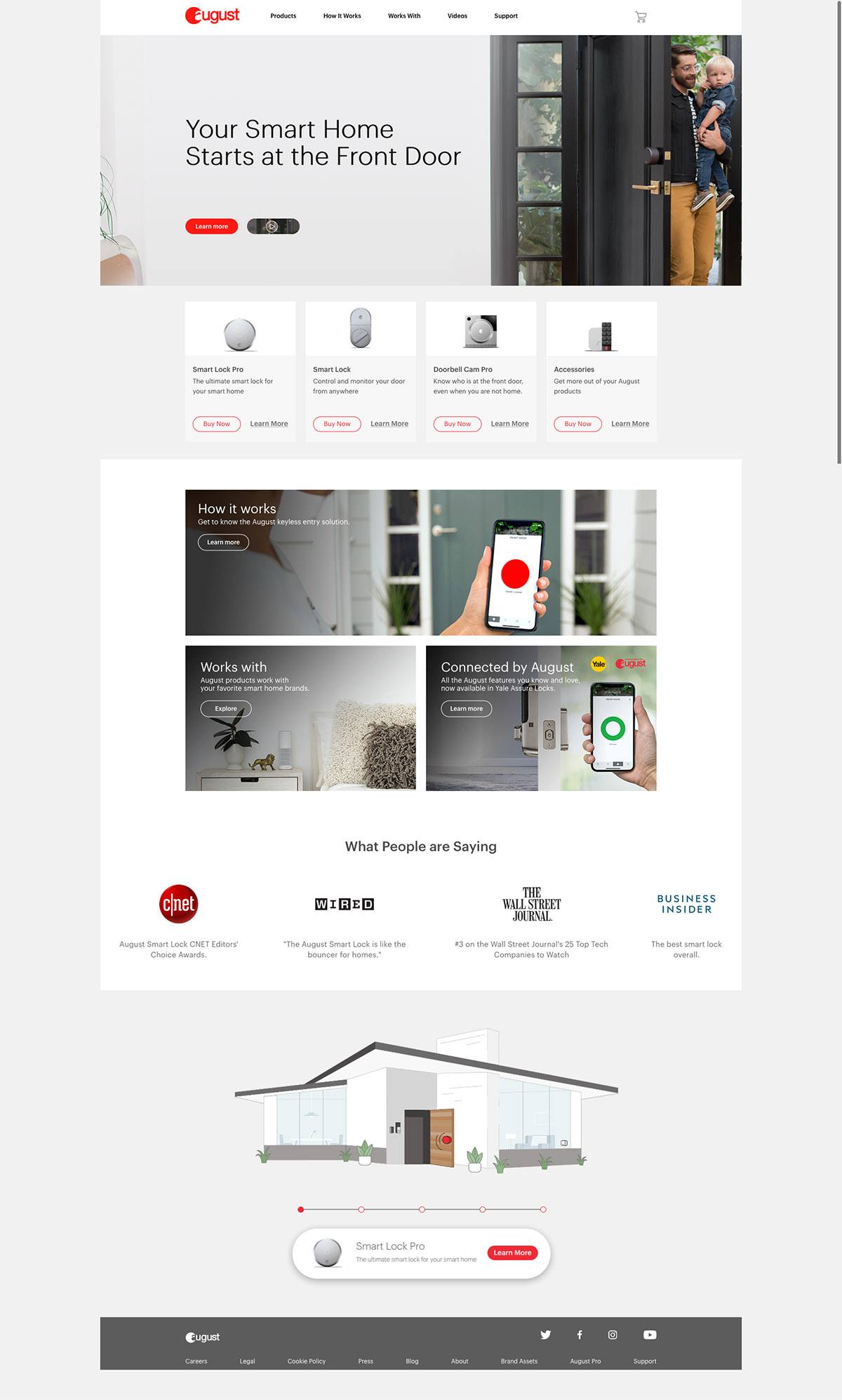 eCommerce website: August Home