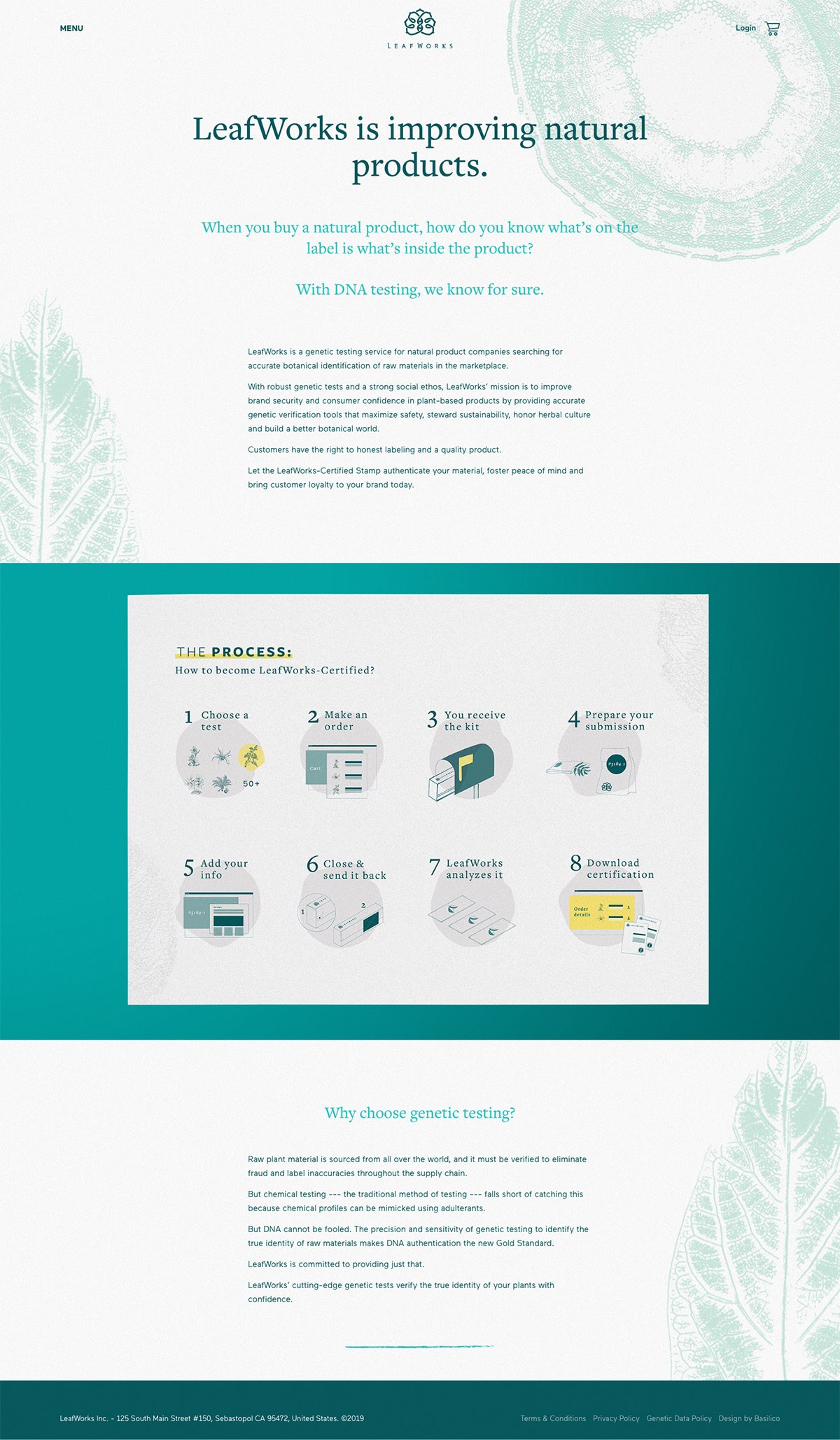 eCommerce website: Leafworks