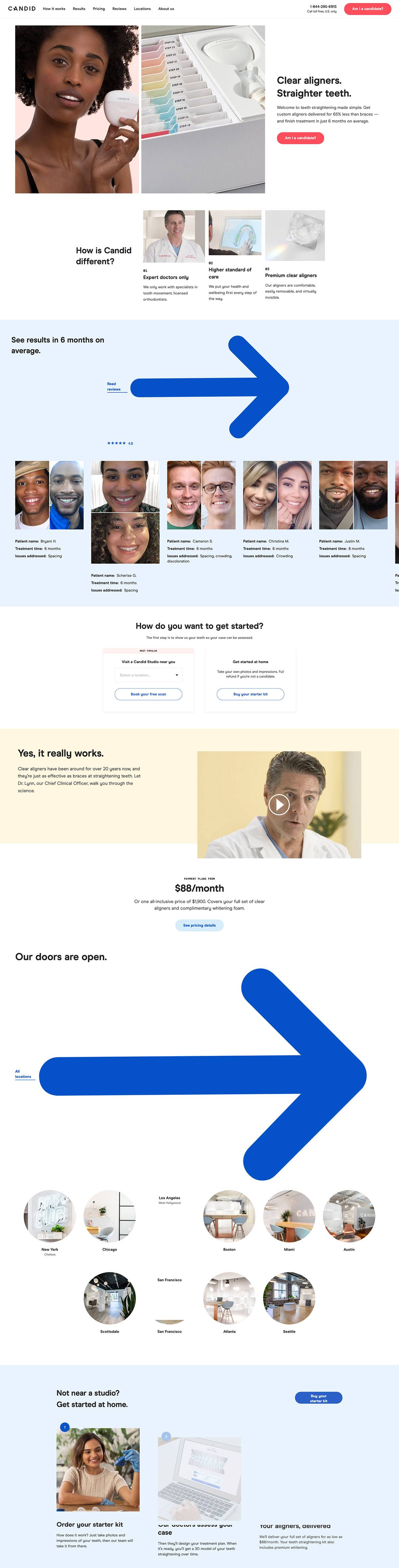 eCommerce website: Candid