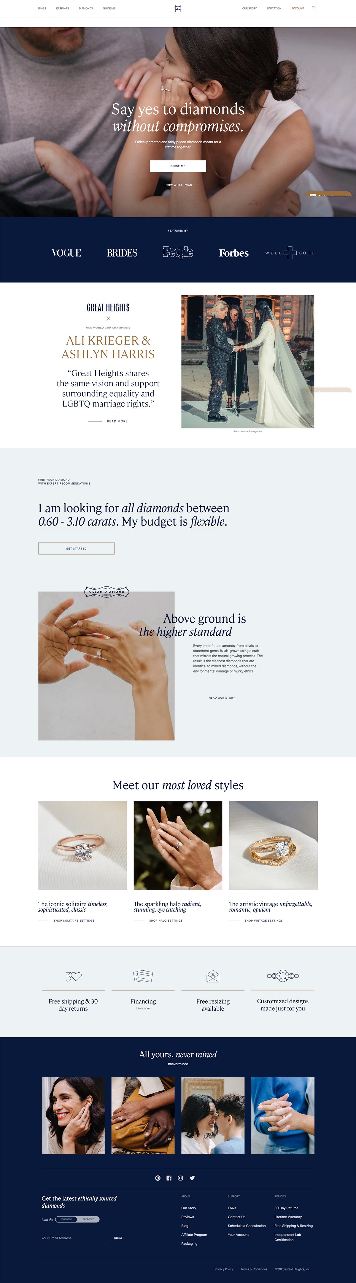 eCommerce website: Great Heights