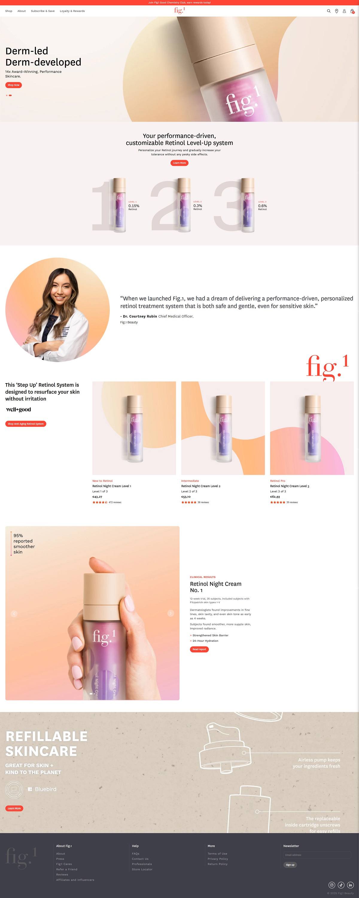 eCommerce website: Fig.1 Beauty