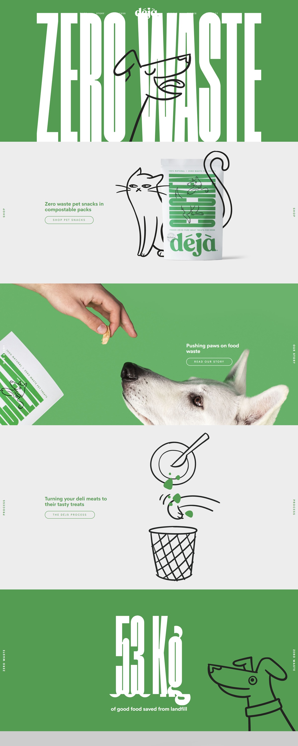 eCommerce website: Deja Pet Food