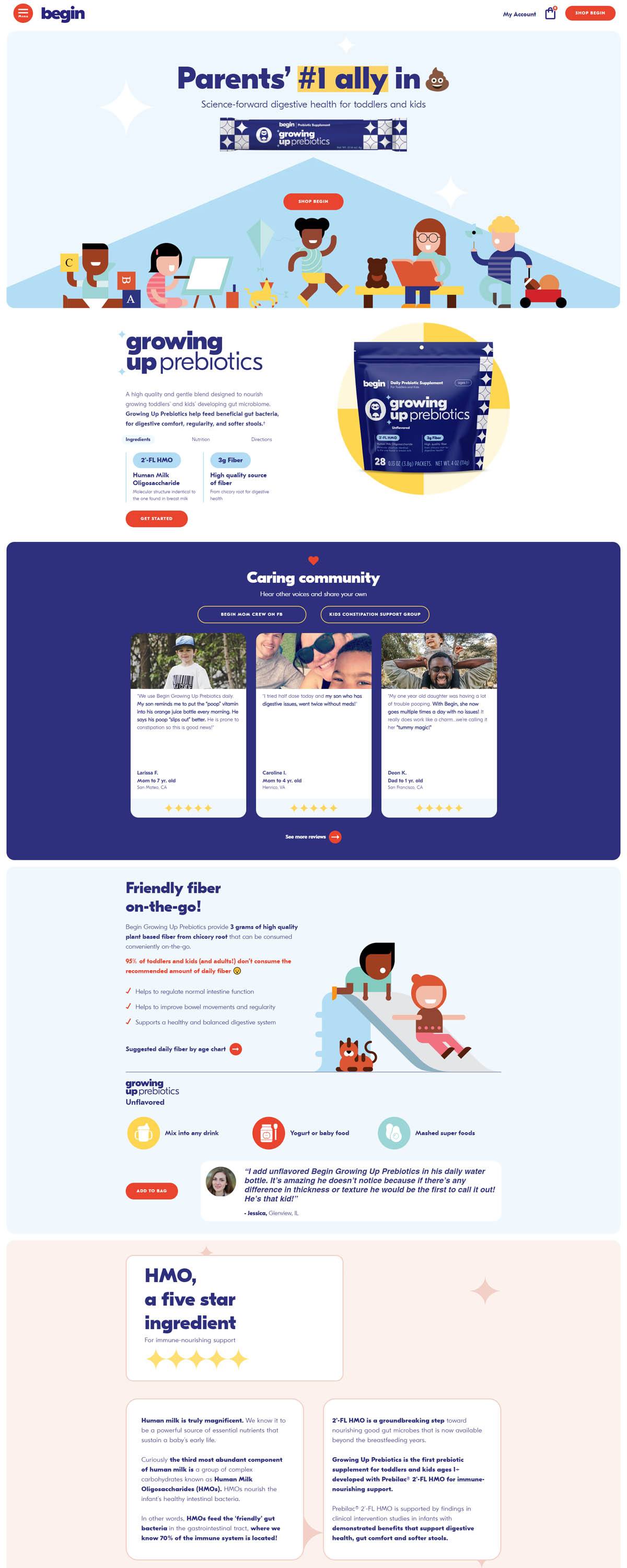 eCommerce website: Begin Health