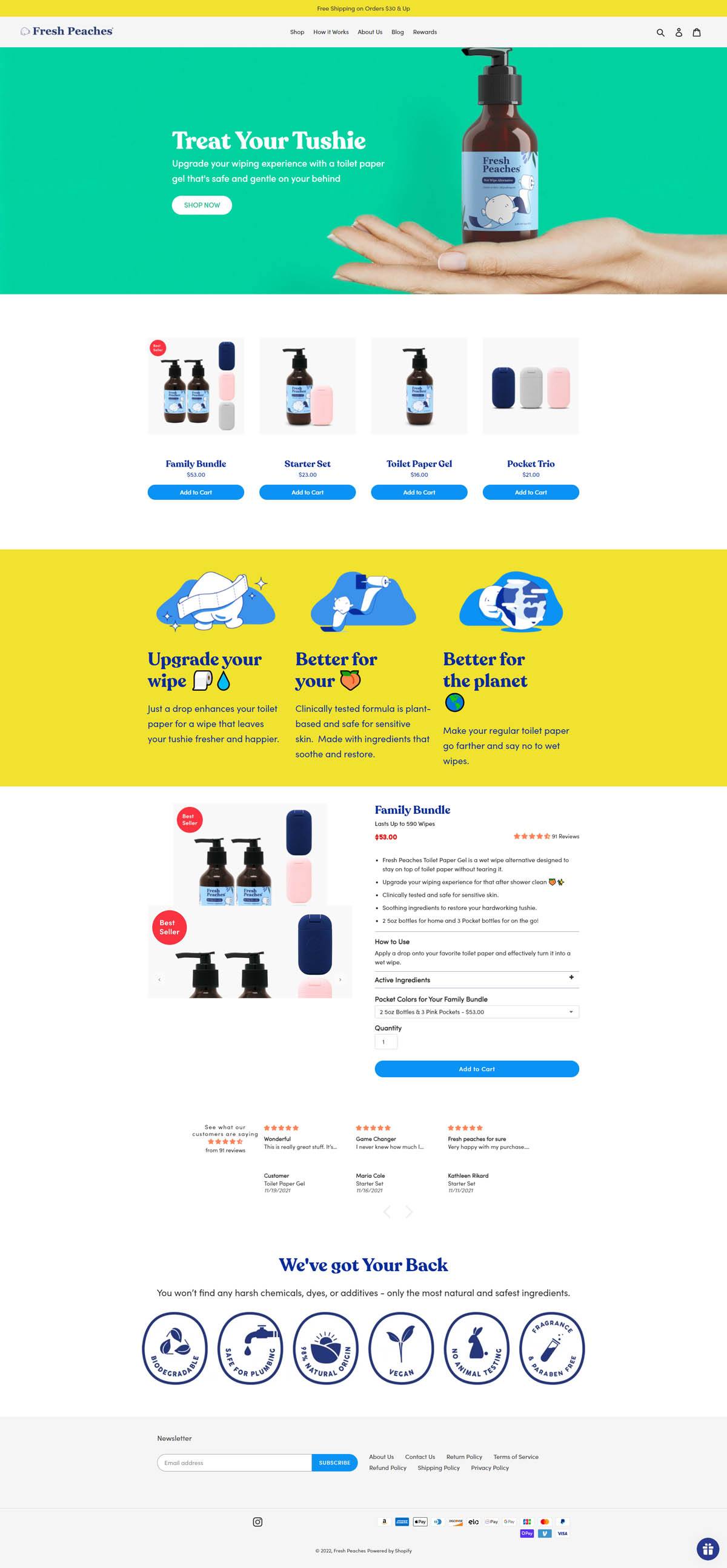 eCommerce website: Fresh Peaches