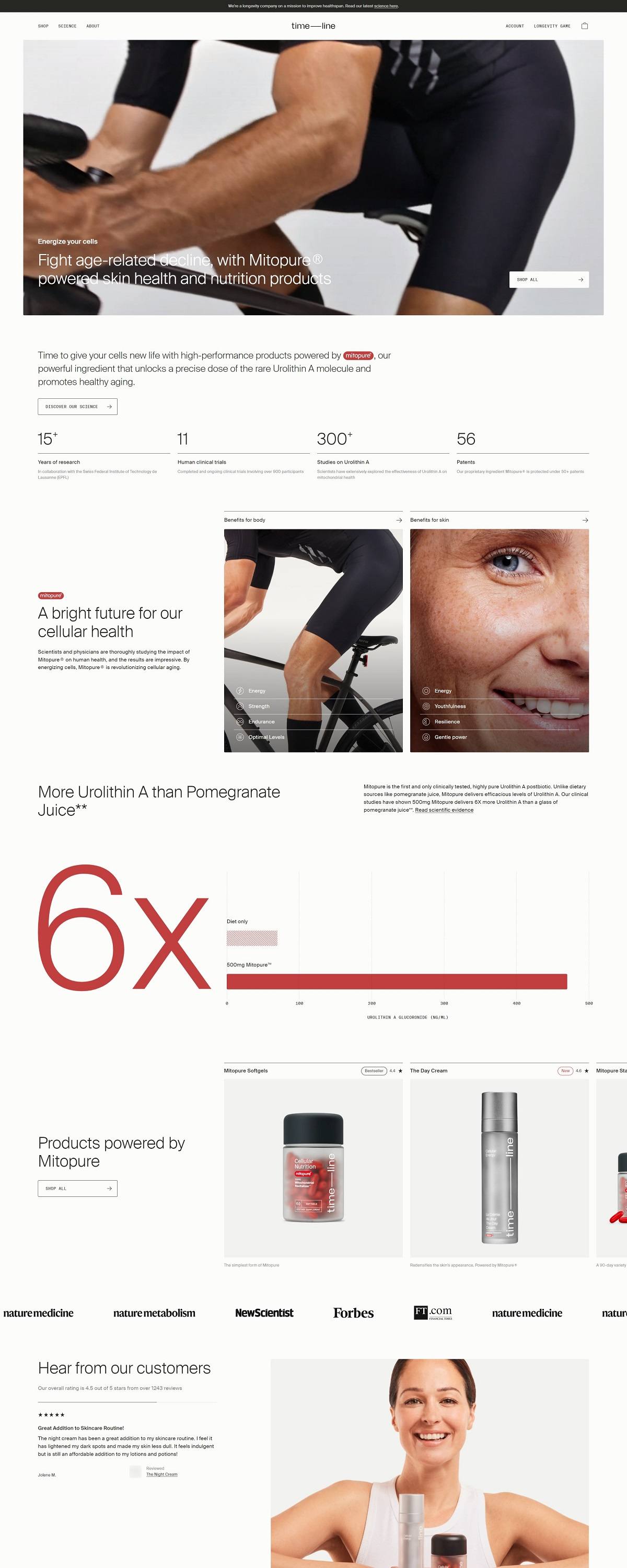 eCommerce website: Timeline Nutrition