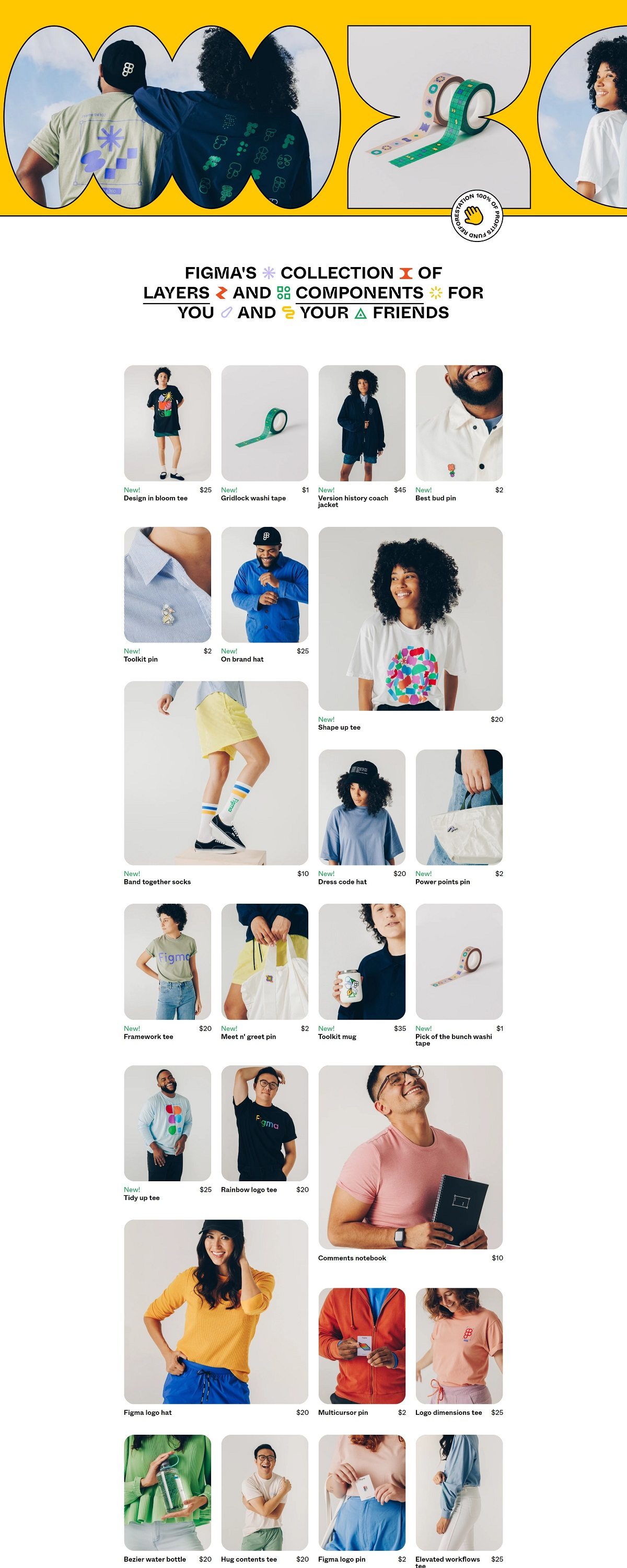 eCommerce website: The Figma Store