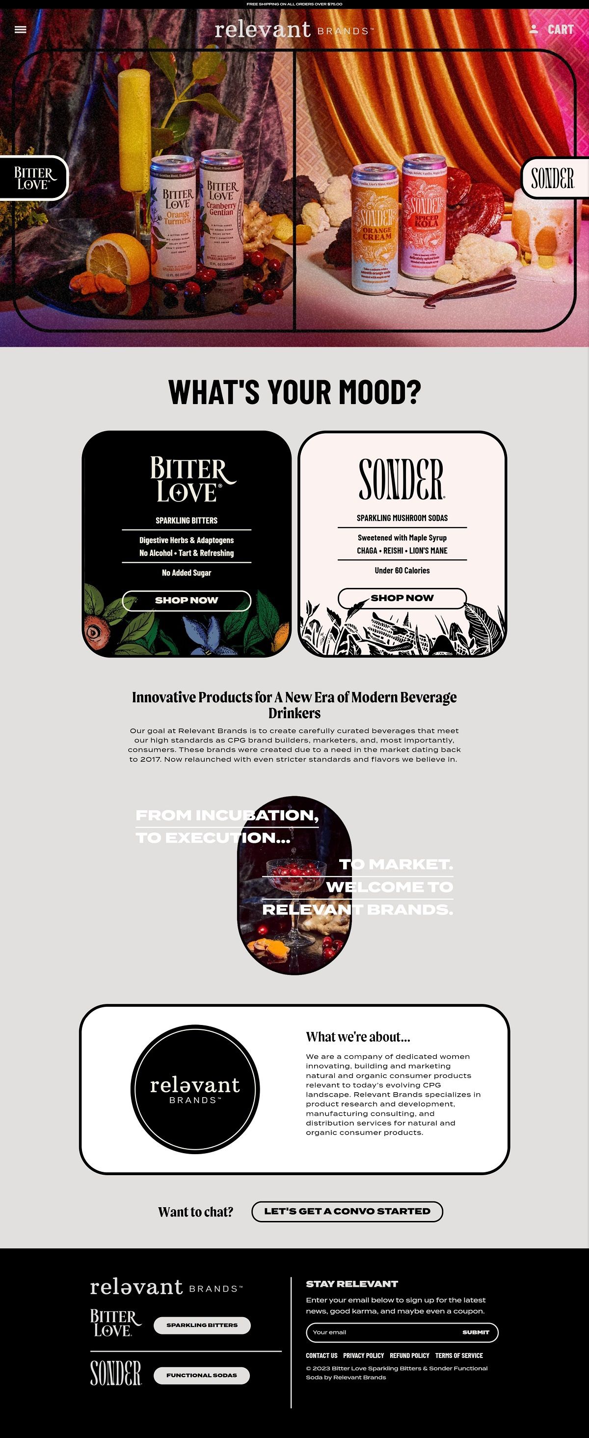 eCommerce website: Relevant Brands