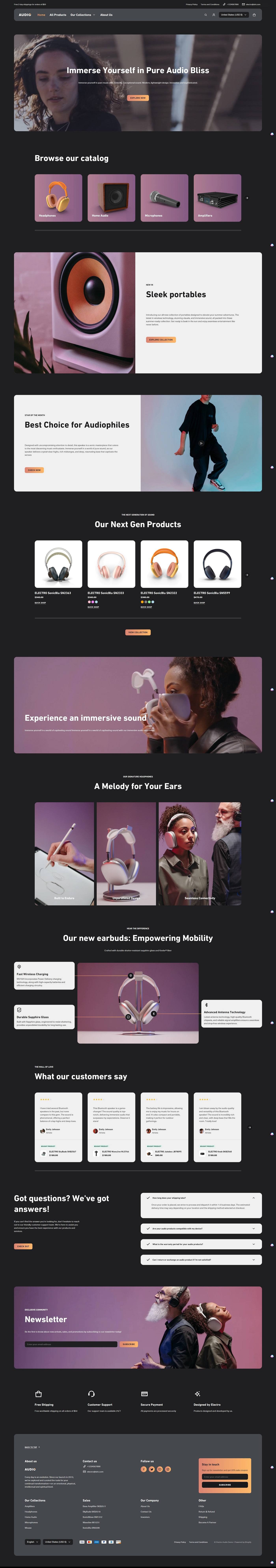 eCommerce website template: Electro