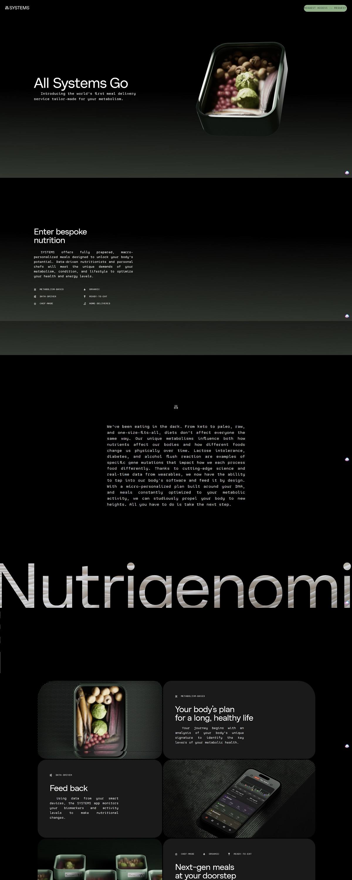 eCommerce website: Systems