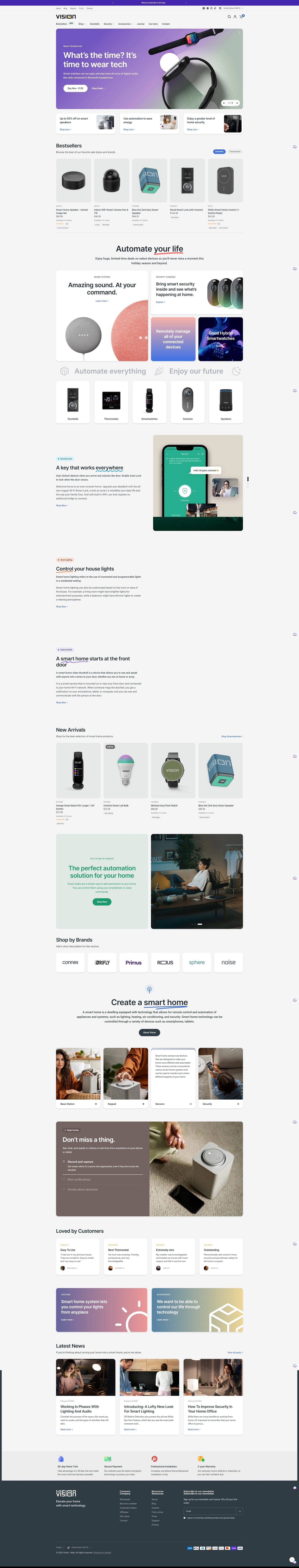 eCommerce website template: Vision
