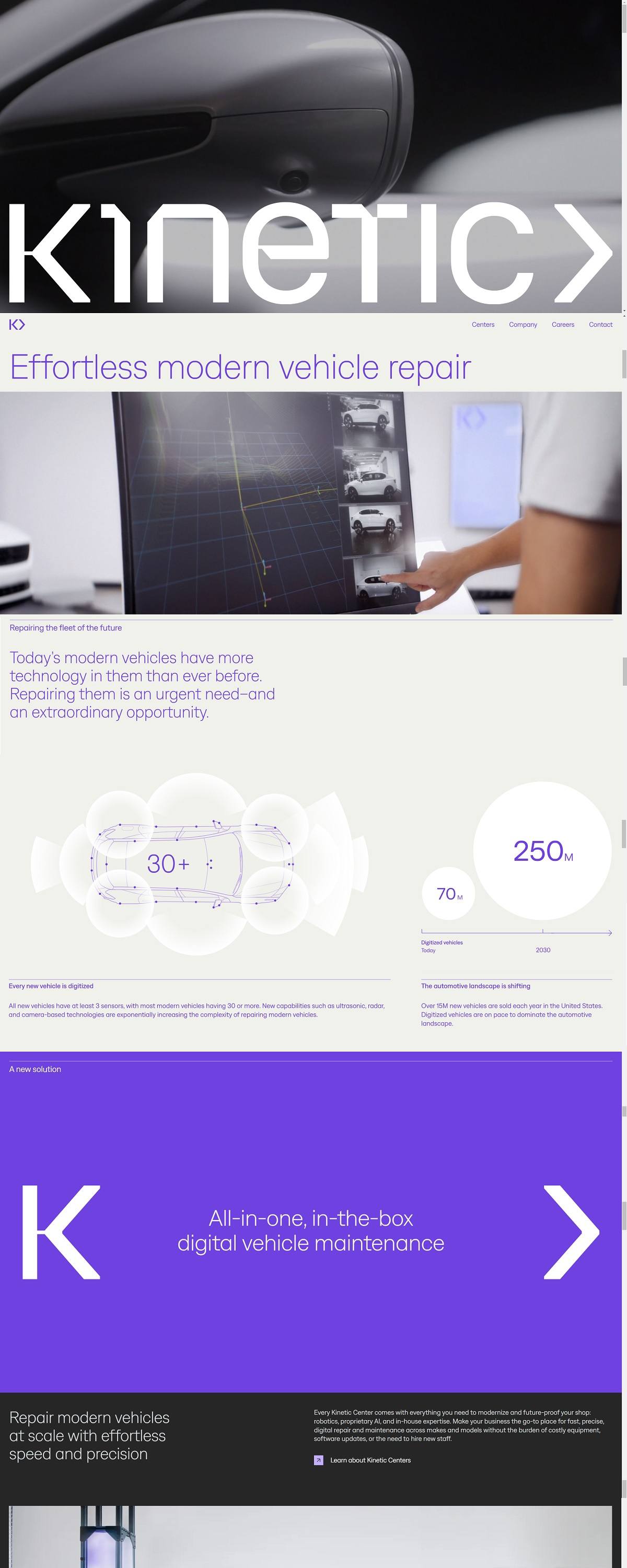 eCommerce website: Kinetic