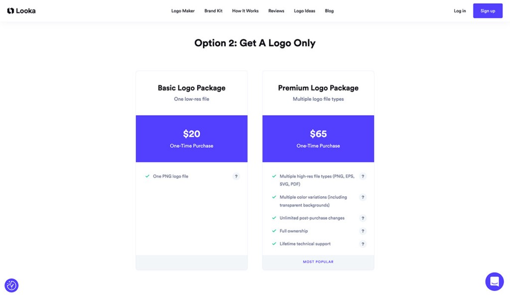 looka pricing option 2