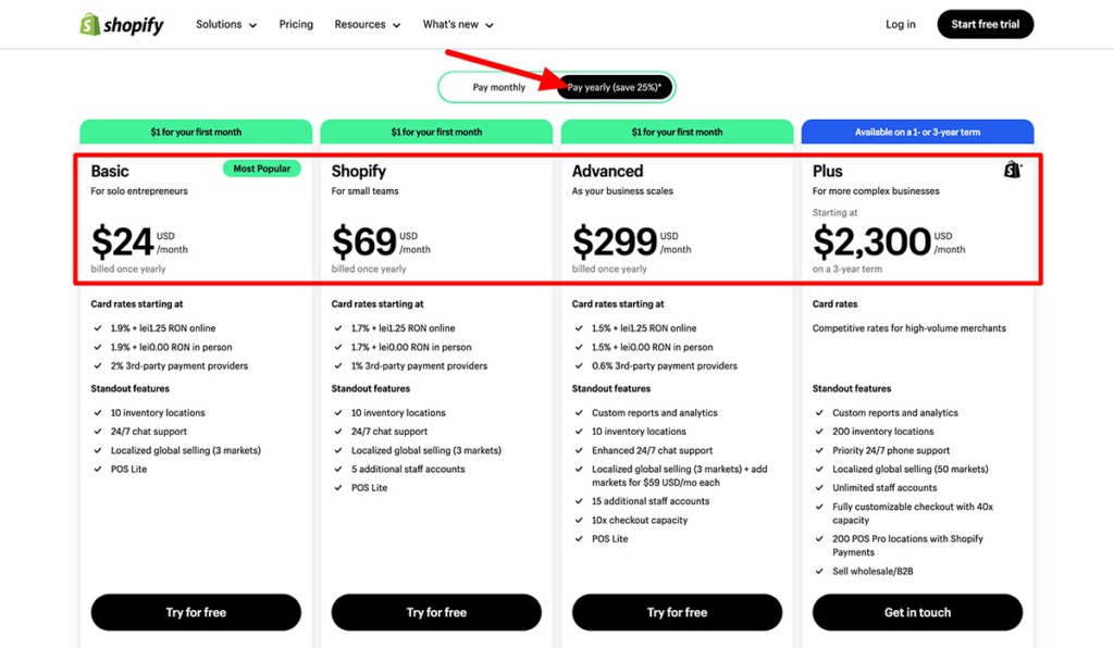 shopify yearly pricing
