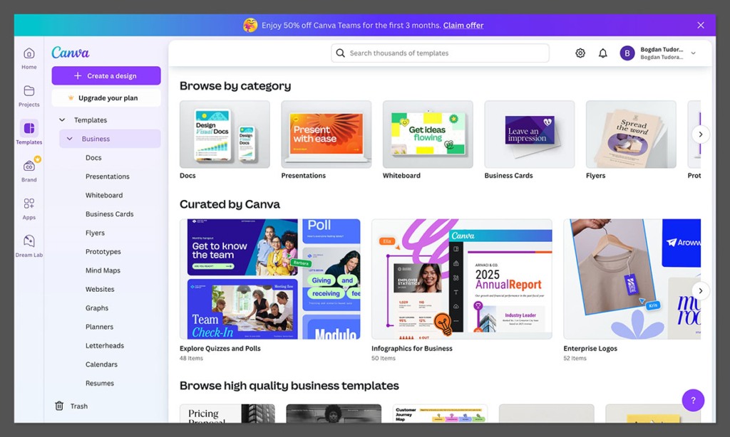 canva dashboard business templates