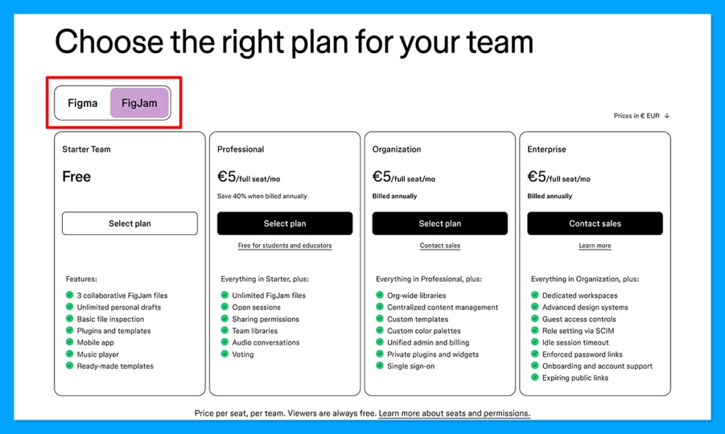 figma figjam pricing