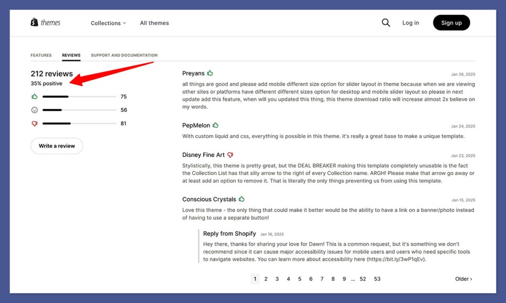 dawn theme user reviews