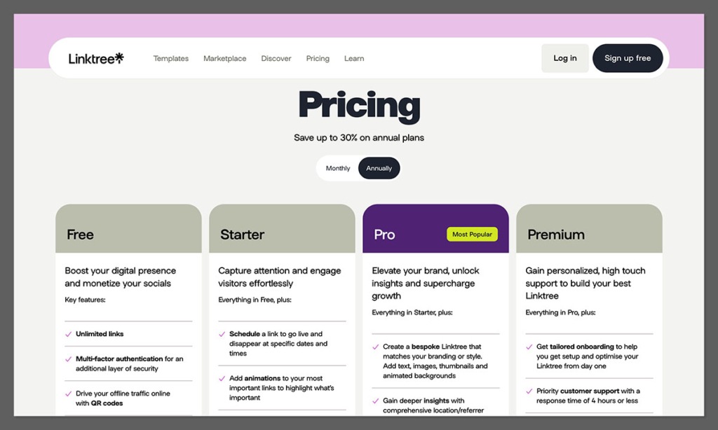 Linktree pricing