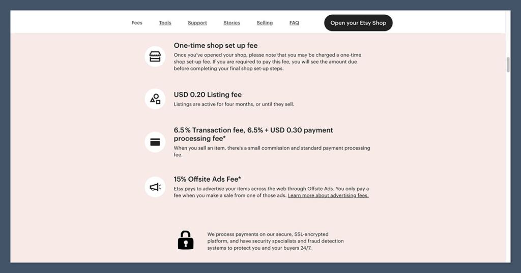 Etsy Fees