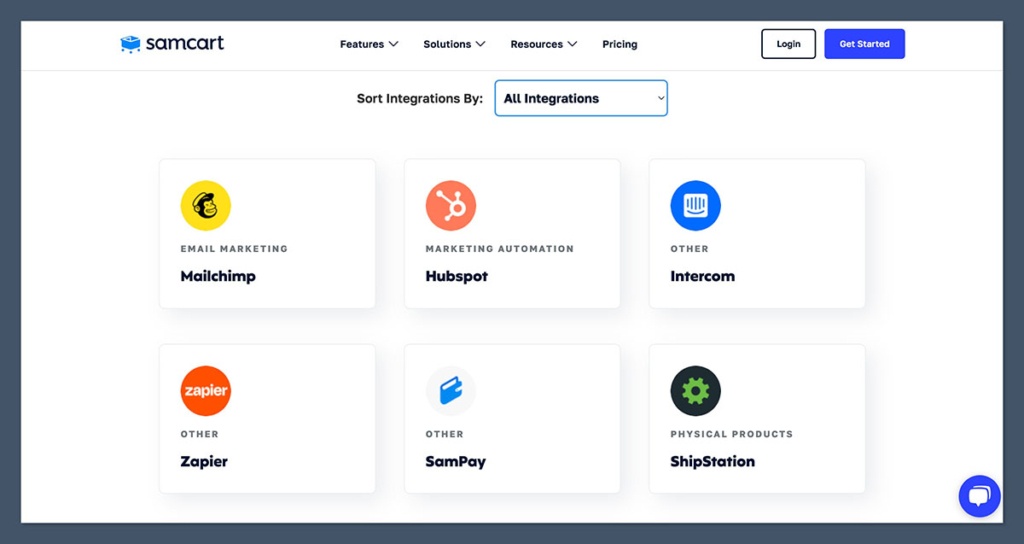 SamCart-Integrations